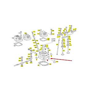 S�L�ND�R KAPA�I 457 EURO 3