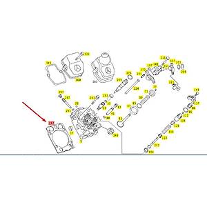 S�L�ND�R KAPAK CONTASI 457 Y.M 