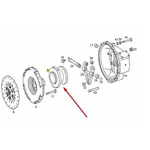 DEB.RULMANI ACTROS ��FTL� 400 MM