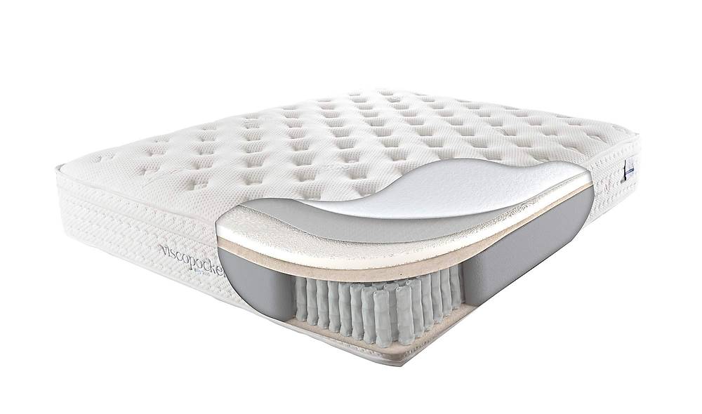 Viscopocket Anka Baza + Ba�l�k + Yatak