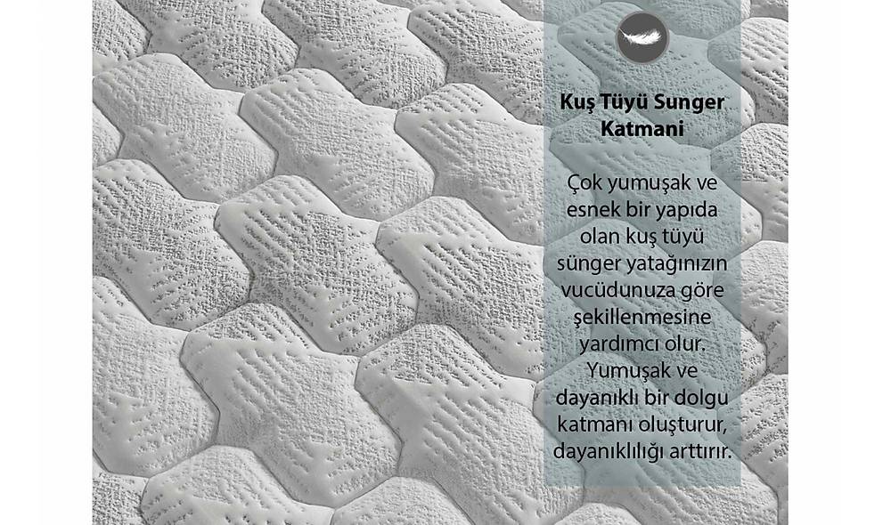 Reflex Ortopedik Yatak