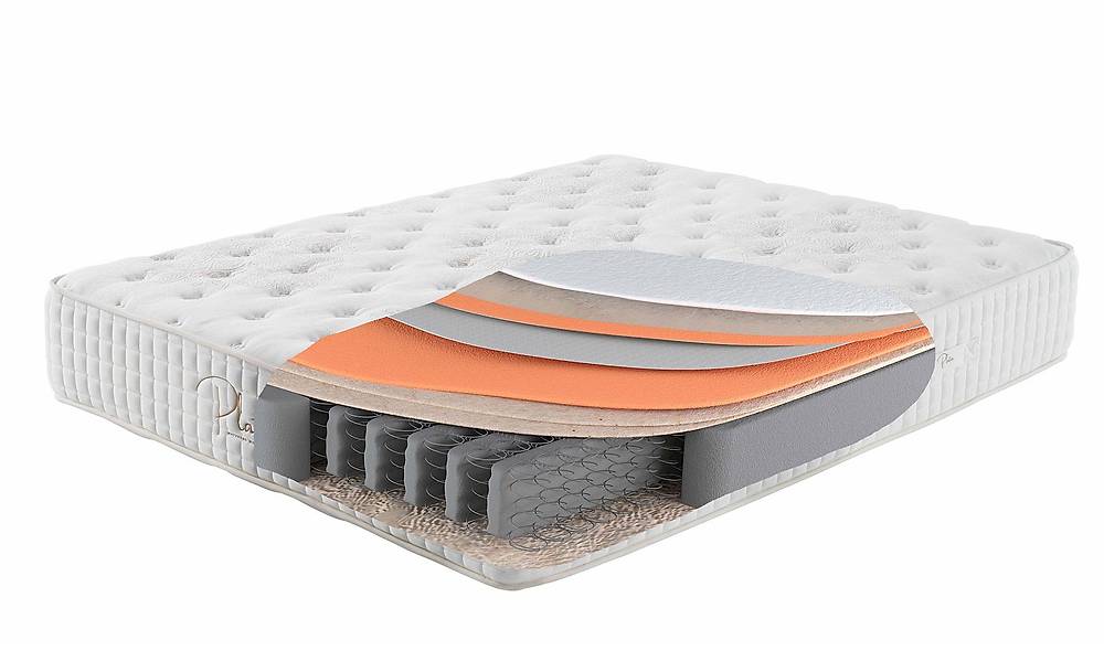 Platin Albella Baza + Balk + Yatak