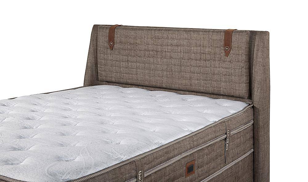 Dublex Yatak Seti Baza + Balk + Yatak