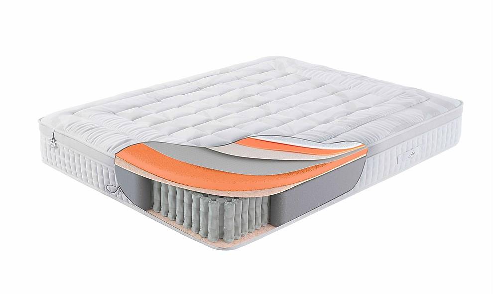 Arden Ortopedik Yatak