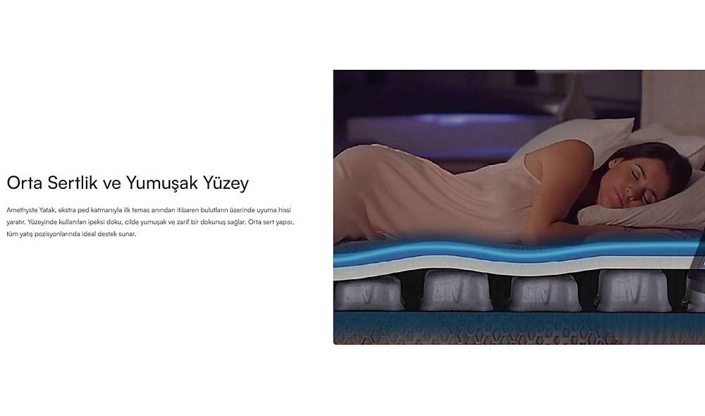 Yatsan King Koil Amethyste Tay T�y� Lateks Hybrid Yatak