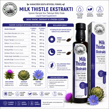Emr Kervan Herbs Garden Milk Thistle Ekstrakt� I�eren Kar���k S�v� Takviye Edici G�da 250ml