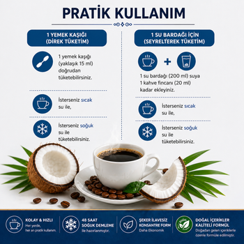 Hindistan Cevizli S�v� Detoks Kahve 500 ml | 48 Saat So�uk Demleme 500mL