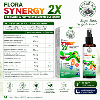 Emr Kervan Herbs Garden Flora Synergy 2X Prebiyotik & Postbiyotik ��eren S�v� ��ecek 50 mL