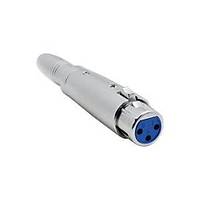 XLR Dii - 6.3 mm Stereo Dii evirici Aparat