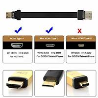 FPV Mini HDMI to HDMI FPC Flat Kablo
