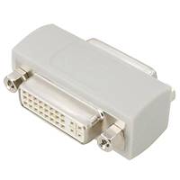 DVI Dii - Dii Ara Aparat