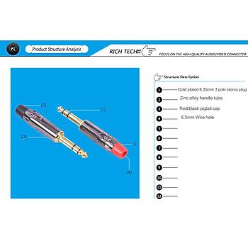 6.3 mm TRS Stereo Kaliteli Erkek Jack