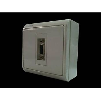 VGA Dii - Dii Sva st Duvar Prizi