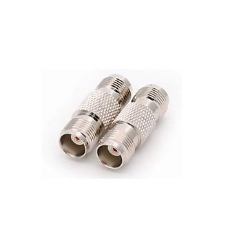 RF evirici - TNC - Dii - Dii