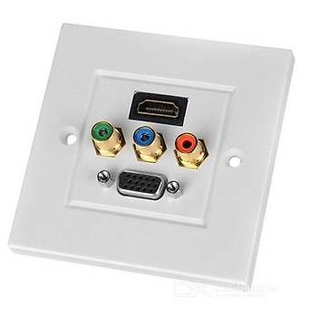 Sva Alt VGA+HDMI+AV Duvar Prizi