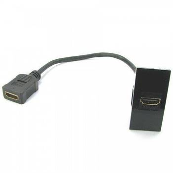 22.5x45 HDMI Kablolu Dişi - Dişi Priz Modülü