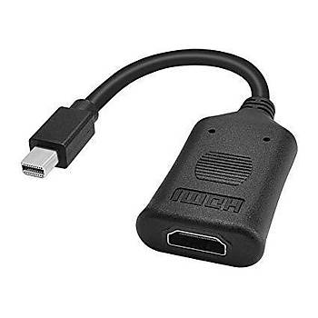 Mini Display Port Giri - HDMI k Aktif evirici Kablo