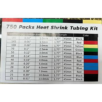 Is� ile 1/2 Daralan Makaron Kutulu Set - 750 Par�a