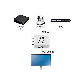 AV evirici - S-link - SL-AV315 - AV Giri - VGA k