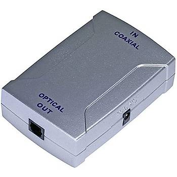 Coaxial Giri - Optik k Dijital Ses evirici - Gri