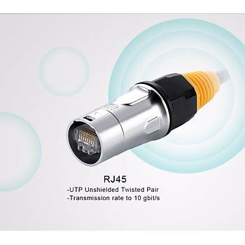 RJ45 Su Geçirmez Erkek Konnektör
