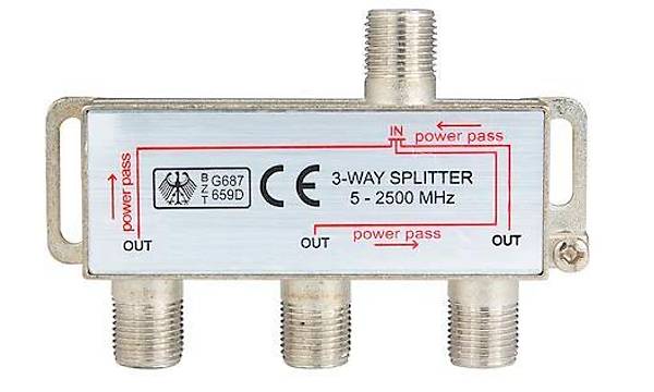 3'l� 2500 Mhz. Anten Splitter