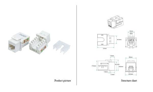 Cat. 6 RJ45 90 Derece Keystone Konnekt�r