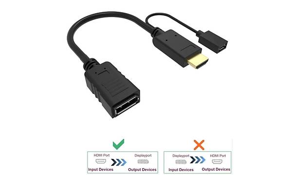 HDMI �evirici - HDMI Giri� - DisplayPort ��k��