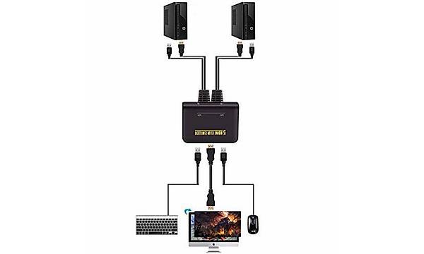 2 Port USB HDMI KVM Switch