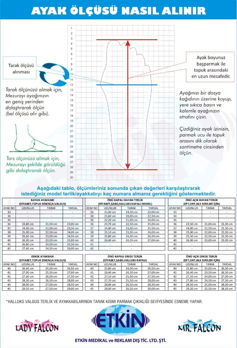 Ayakkabi Olcusu Nasil Alinir Ayak Olcusu Alma Gorselle Anlatim