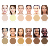 DERMAFLAGE  KIT  ( iz, �ukur, yara silikon kapat�c� )