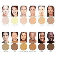 DERMAFLAGE   SINGLE  ( iz, ukur, yara silikon kapatc )