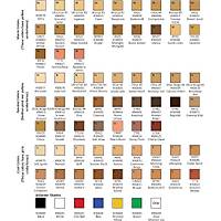 GRAFTOBIAN AIRBRUSH  BOYALARI 28ml / 1oz.