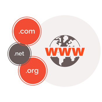 Alan adı (domain) kayıt/yenileme  ücreti