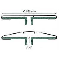 Disk Difzr Biyolojik Atksu Artma Tesisleri iin Vazgeilmez rn