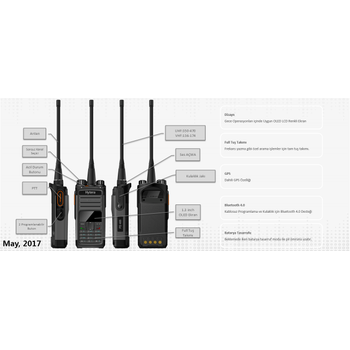 HYTERA PD485 GPS EL TELS�Z�