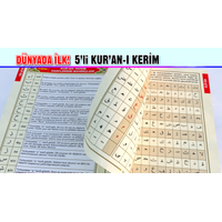 Tecvitli Elif Ba ve Namaz Hocas/ Elif Ba Eitimi DVD