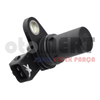 G�rsel 2