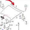 G�rsel 3