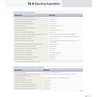 K�PEK ve KED�LERDE DAVRANI� SORUNLARI