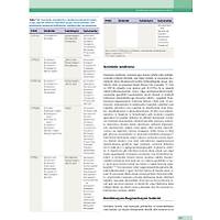 K�PEK ve KED�LERDE DAVRANI� SORUNLARI