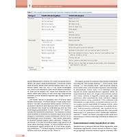 K�PEK ve KED�LERDE DAVRANI� SORUNLARI