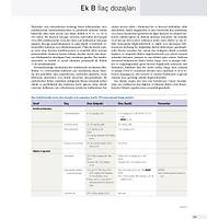 K�PEK ve KED�LERDE DAVRANI� SORUNLARI