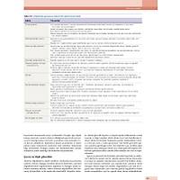 K�PEK ve KED�LERDE DAVRANI� SORUNLARI