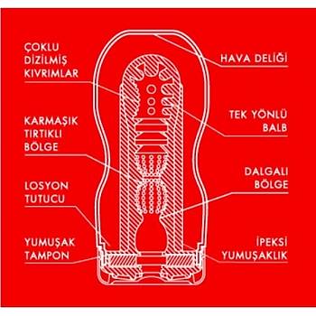 Tenga Deep Throat Cup Vajina Mastrbatr