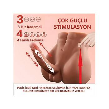 Git Gelli Hareketli 18cm Penisli ve Anal Girili Erkek Vcut