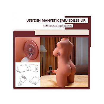 Gereki llerde leri Geri Hareketli Penis ve Anal Girili Vcut