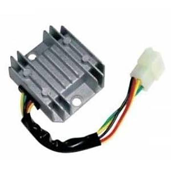 Honda Today Konjekt�r