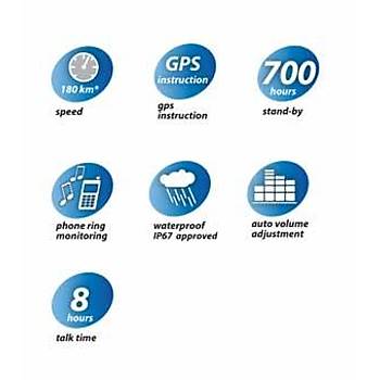 INTERPHONE F2 BLUETOOTH TEKL� SET