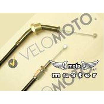 152-156	 REGAL-RAPTOR 250 GAZ TEL itme